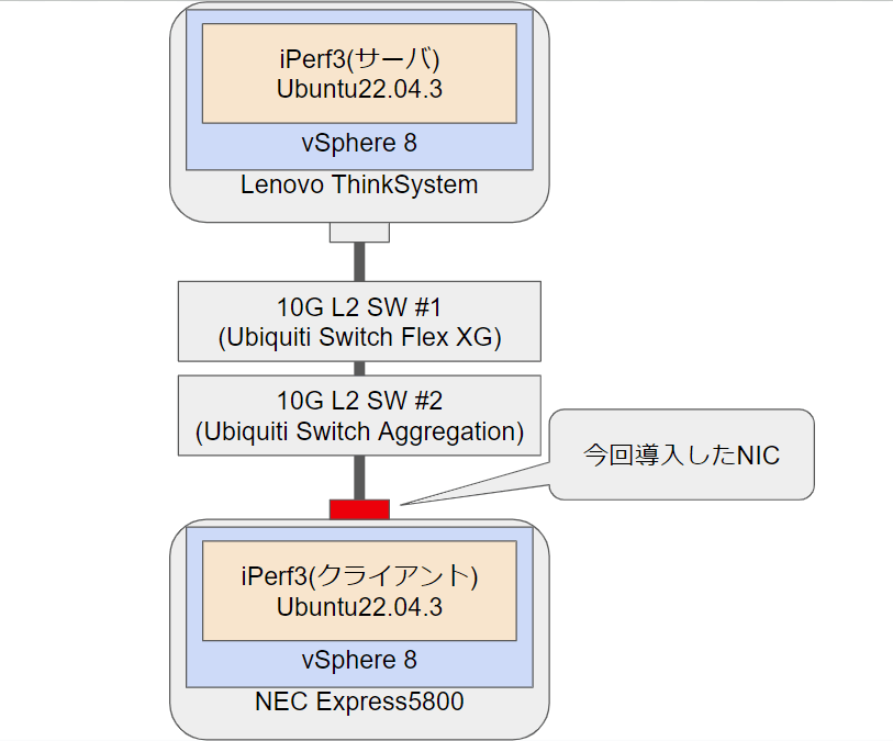 fig01